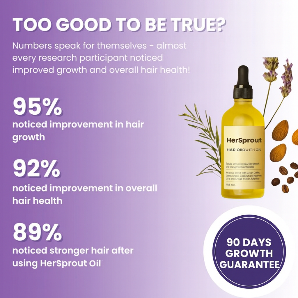 Postpartum Hair Growth Oil